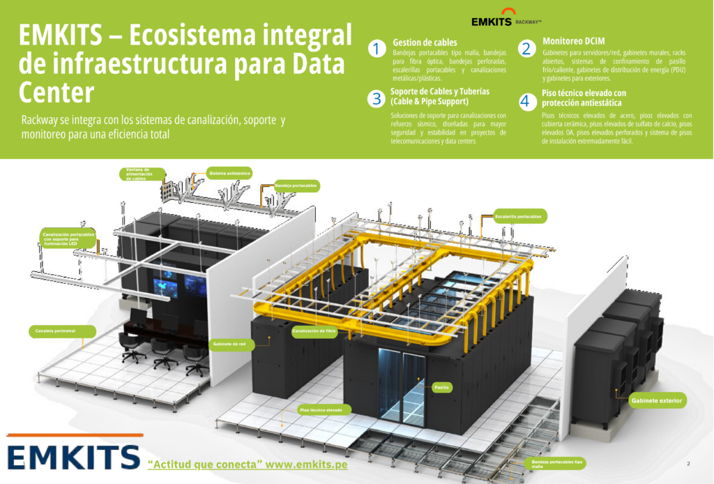 infraestructura modular para data center EMKITS
