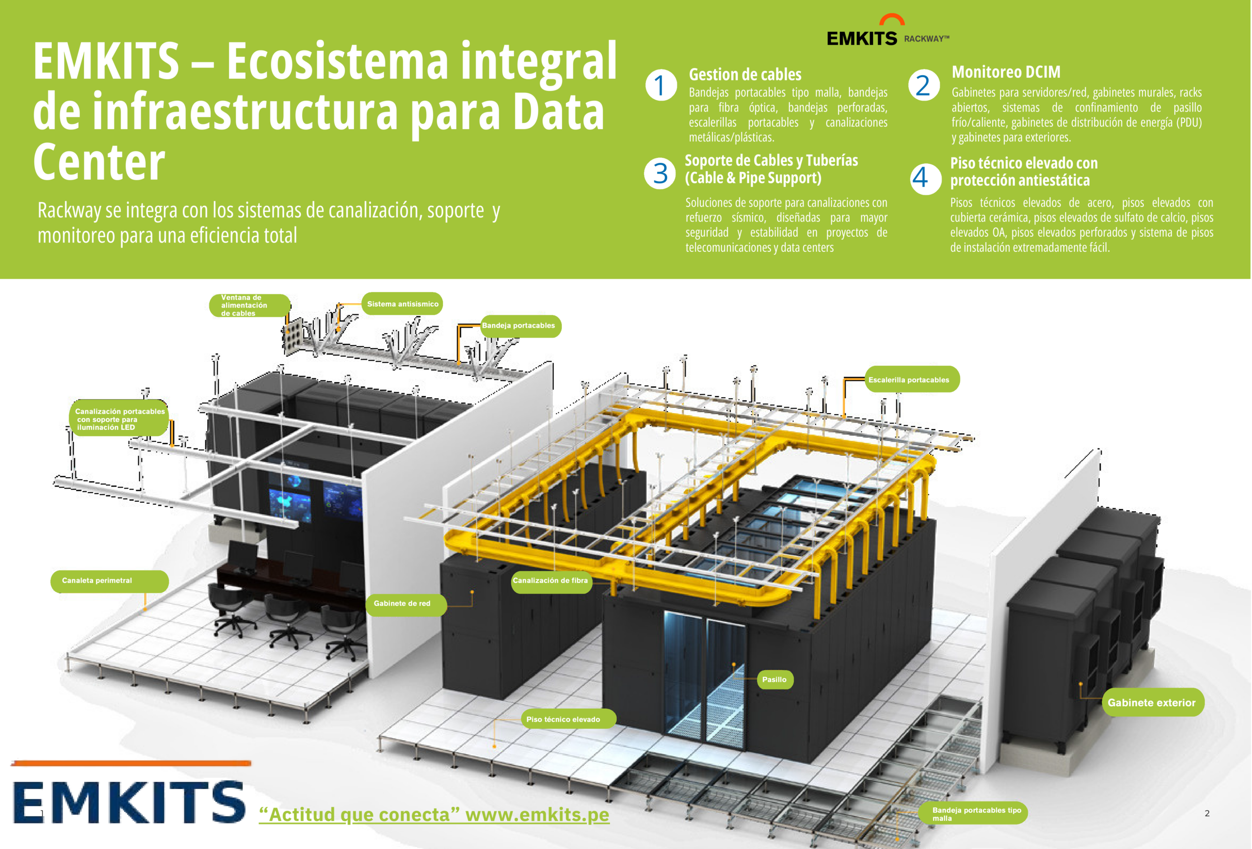infraestructura modular para data center EMKITS