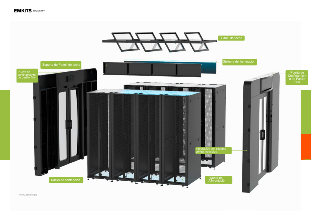 componentes del sistema modular de confinamiento de pasillos para data center